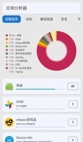 DeviceInfo中文版免费v3.3.6.2