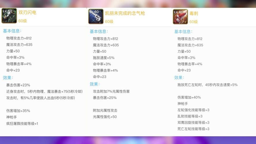 dnf手游武器图鉴最新v1.0