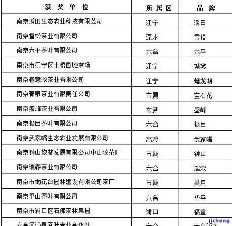 老九品茶免费版最新v1.6.0