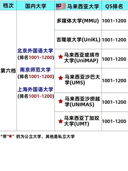 比肩你我最新安卓版v1.0.1