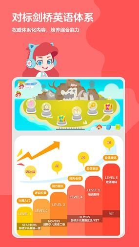 ABC快乐英语星球最新版v1.0.4