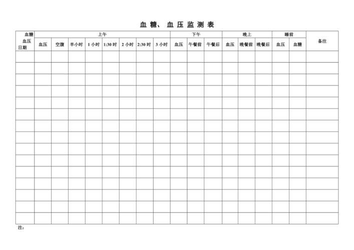 血压血糖监测助手v1.0.1