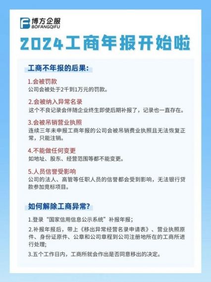 企业年报通2024免费v1.0.0