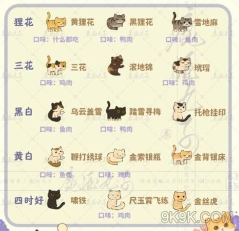 桃源深处有人家猫咪喜好是什么