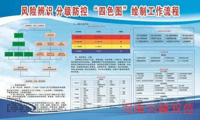 盾安云双重预防免广告v3.2.4