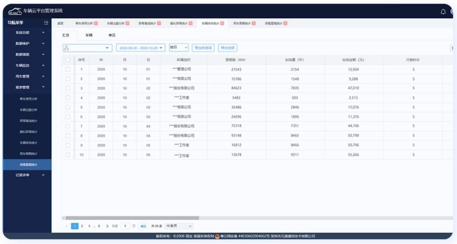 1号车间汽车管理软件v2.19.0