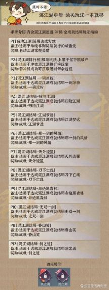 逆水寒手游混江湖隐藏结局怎么达成