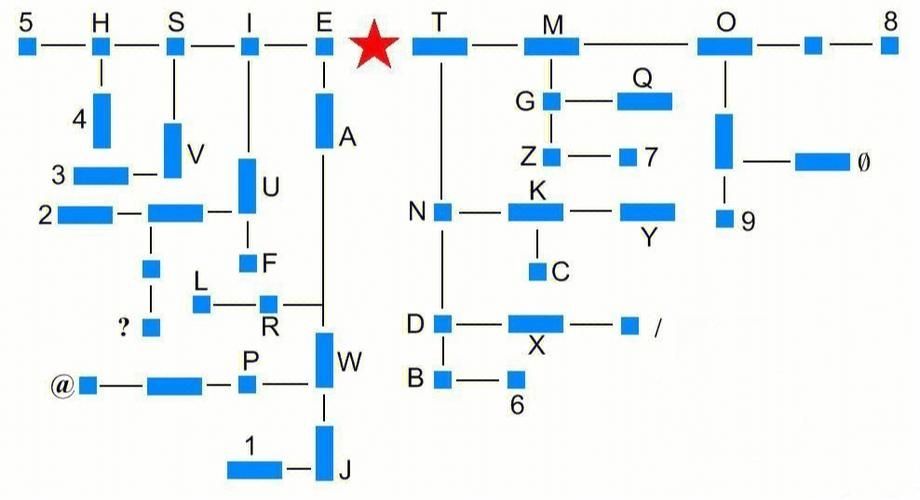 摩尔庄园手游6月6日神奇密码介绍