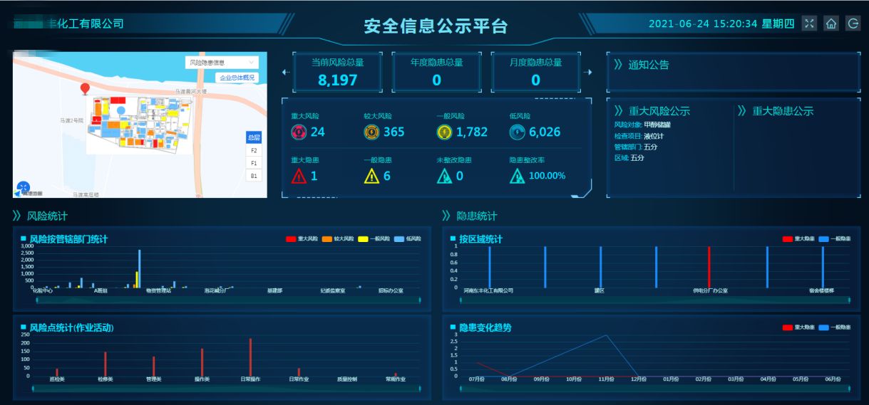 免费EHS员工管理系统v2.0.61