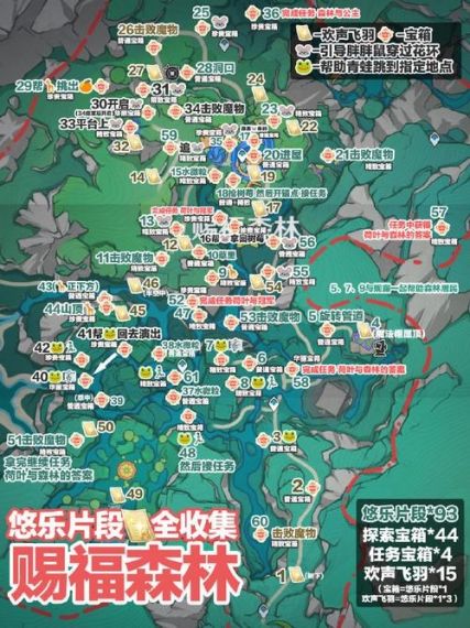 原神4.8版本地图彩蛋