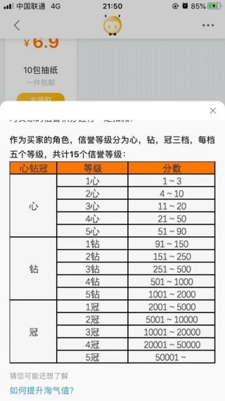 晶核信誉值怎么提升