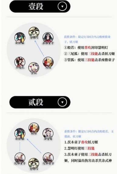 阴阳师慧明灯残局得胜全关卡过关攻略介绍