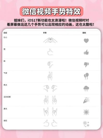 微信视频手势特效怎么打开