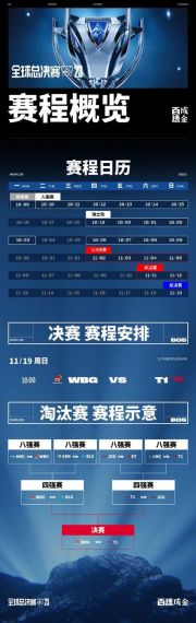 英雄联盟s13全球总决赛赛程怎么安排的