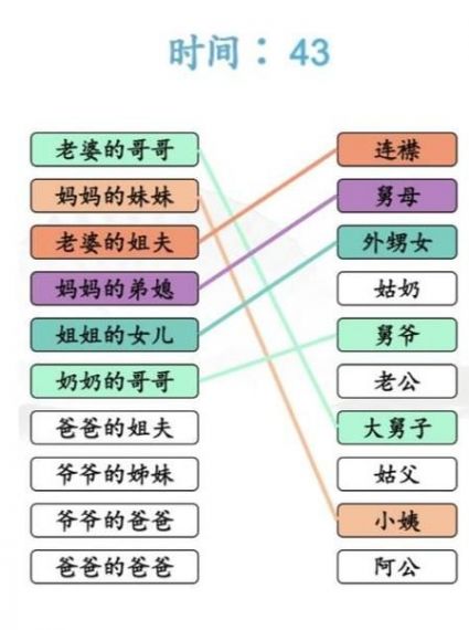 文字来找茬农村找亲戚怎么过